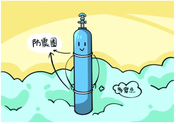 1679558058356124.png image.png